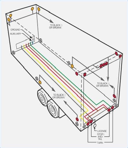 great dane electric trailer accessories